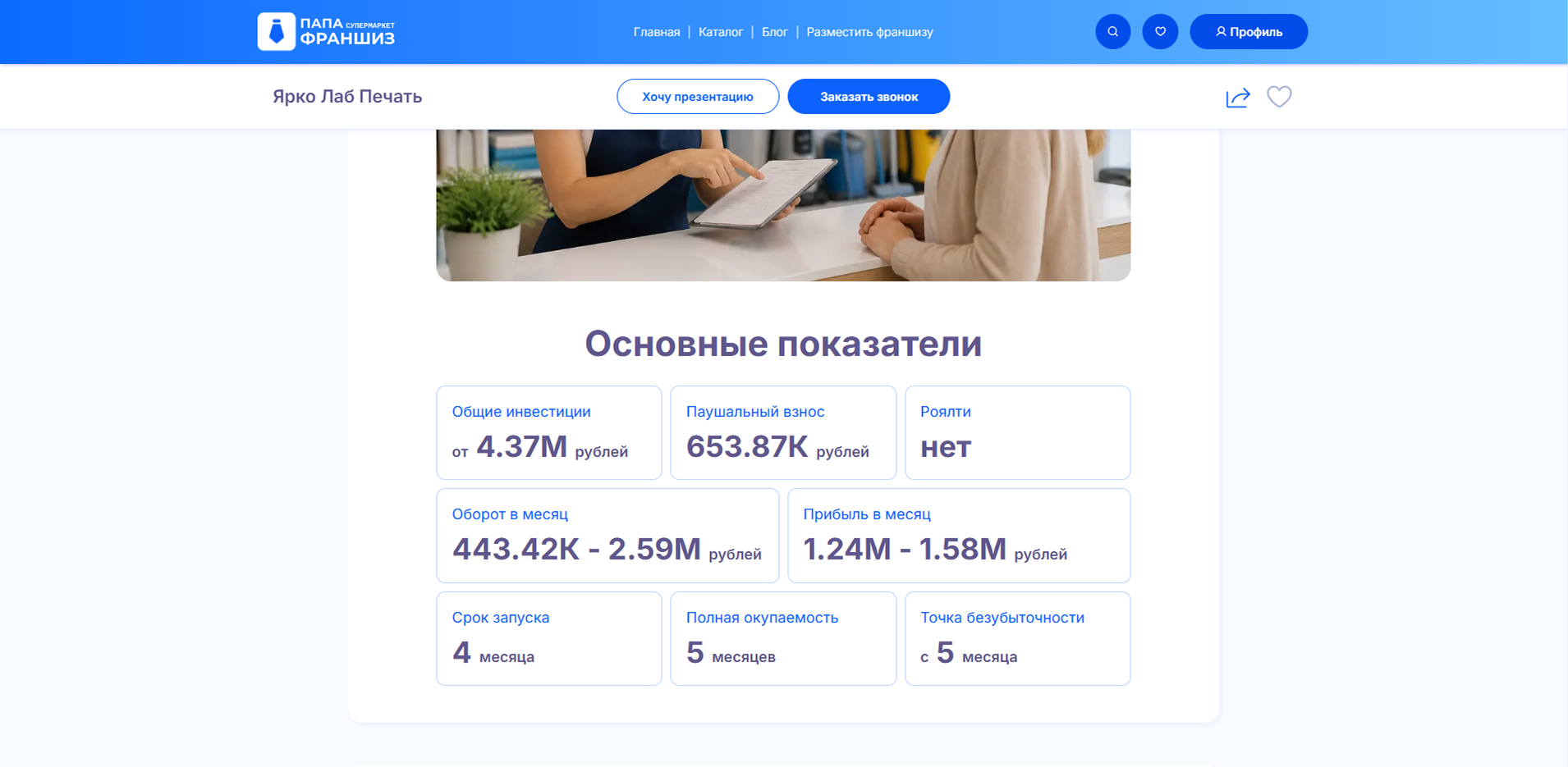 Основные показатели во франшизе супермаркета «Папа франшиз»